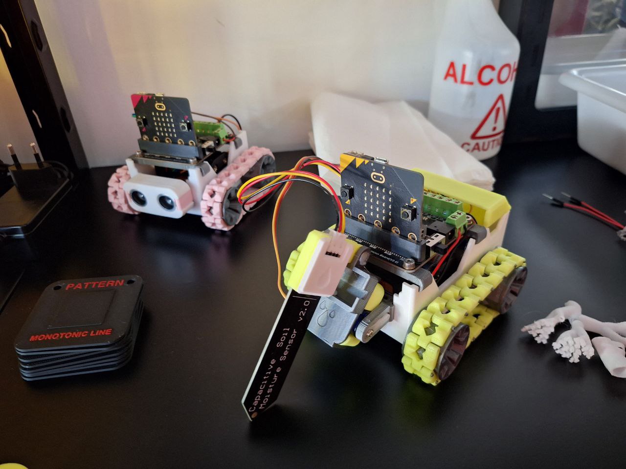CitLab